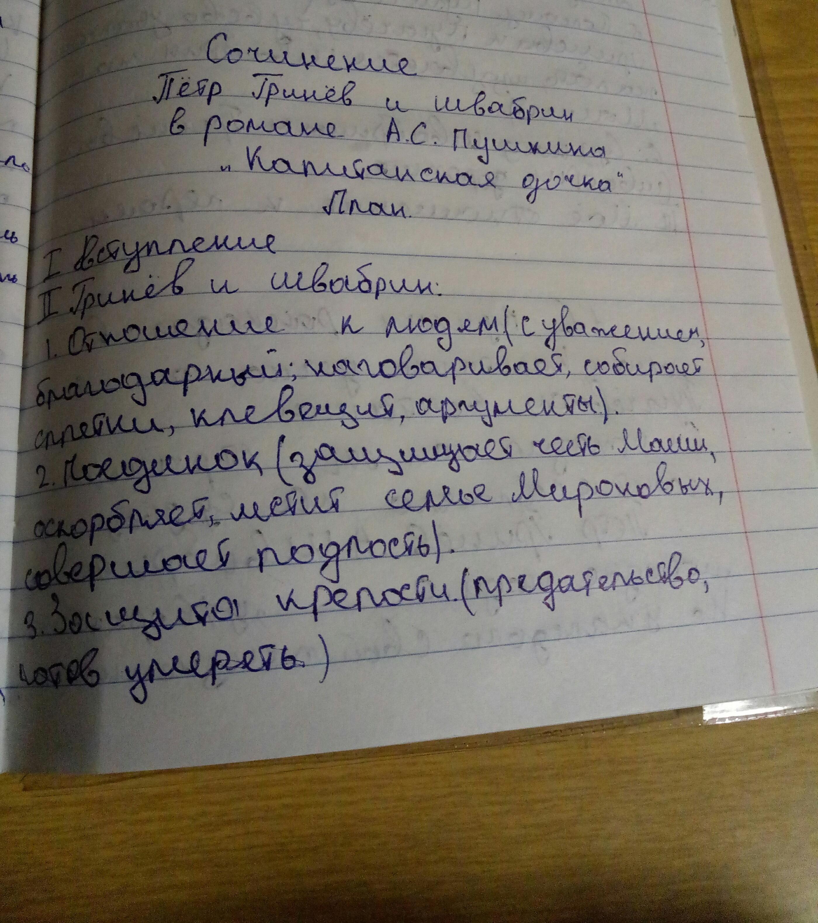 Сочинение по литературе 8. Сочинение Капитанская дочь. Сочинение Капитанская дочка. Сочинение по капитанской дочке. Сочинение по капитанской дочери.