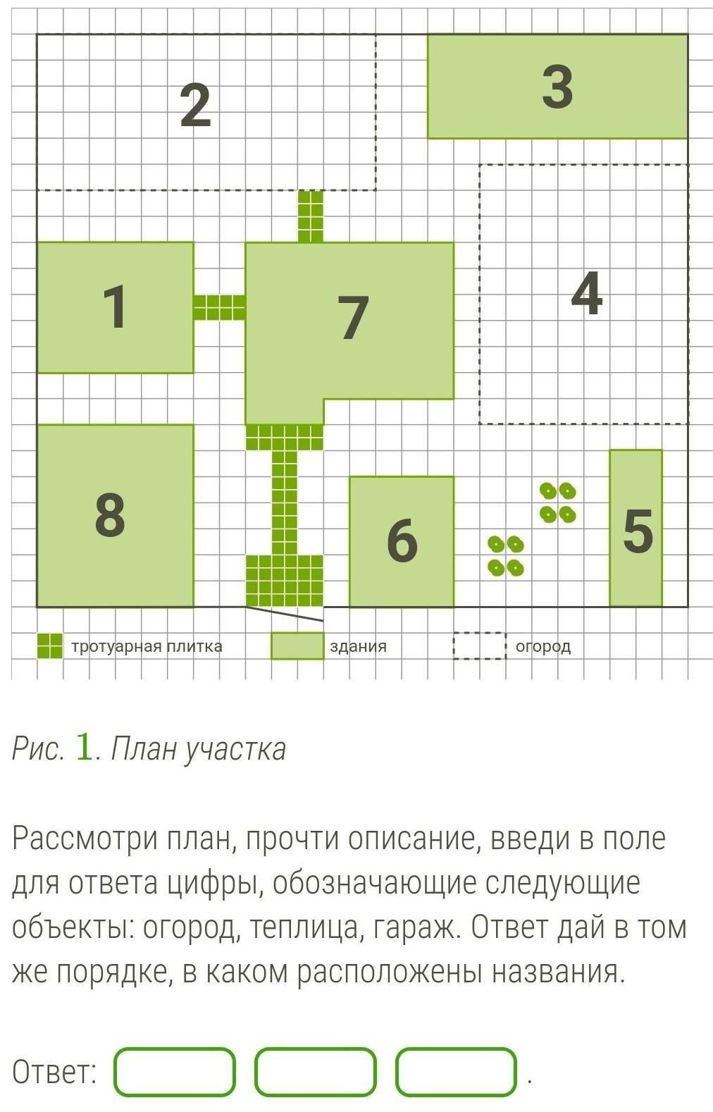 На плане изображено домохозяйство по адресу с малые всегодичи д 26 ответы