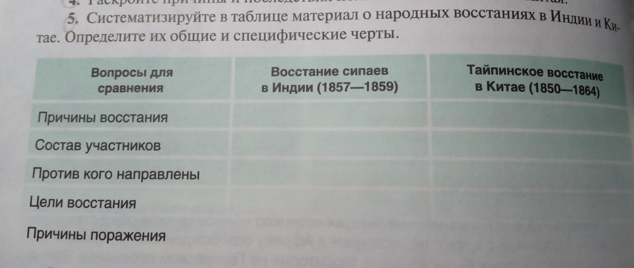 Систематизируйте в таблице материал. Таблица по истории народные Восстания в Китае. Народные Восстания в Китае таблица. Таблица общее и специфичные. Восстание Китая таблица.