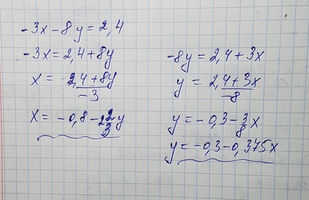 Y 3x б y 8x. Выразите в следующих уравнениях х через у. Выразите y через х в уравнении. Выразите в следующих уравнениях y через x 2x+y -8. Выразить х через y.