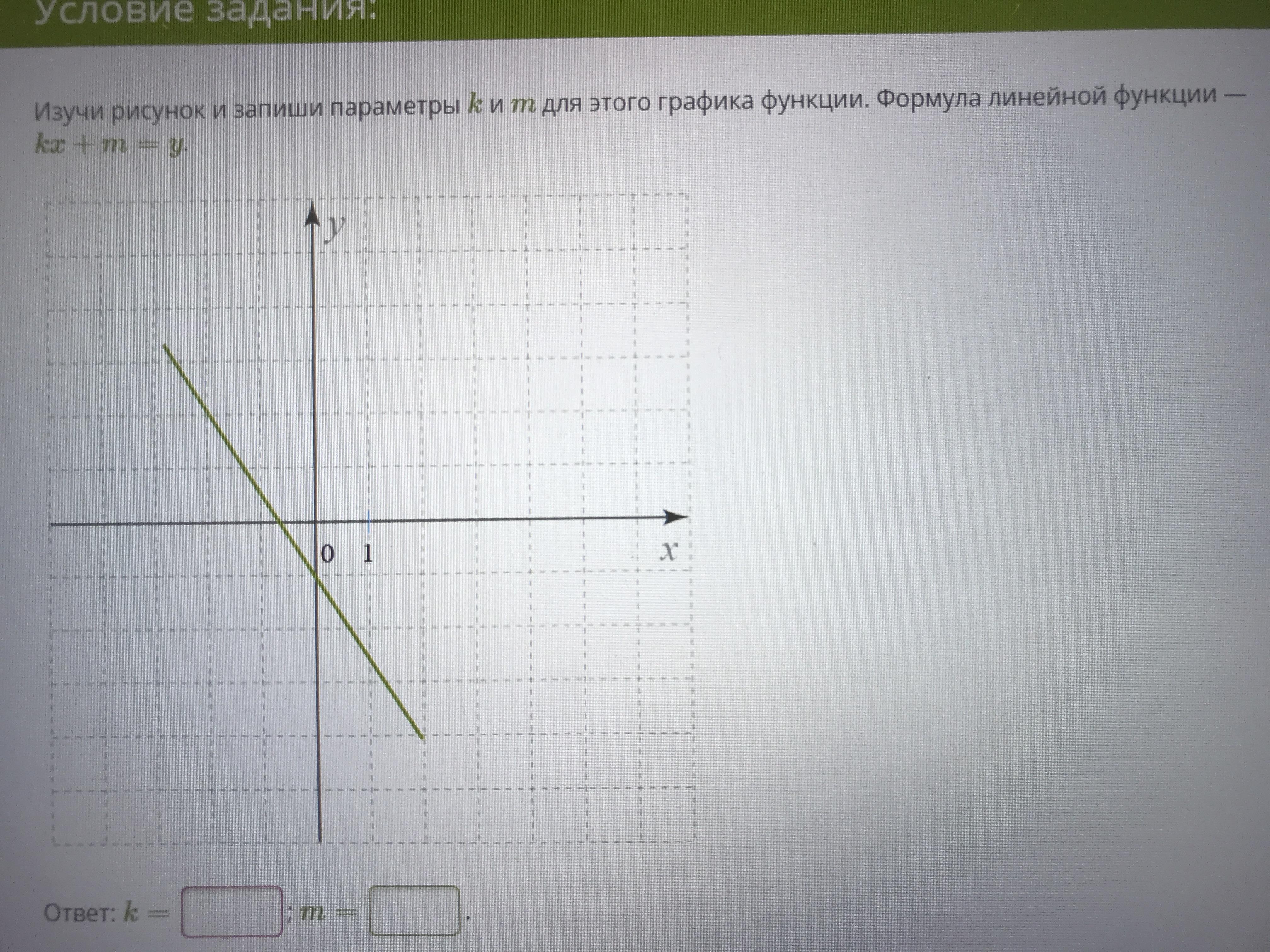 Изучи рисунок и запиши. KX M Y линейная функция. Изучи рисунок и запиши параметры k и m для этого Графика функции. Изучи параметры k и m для этого Графика функции KX+M Y. формула. Формула линейной функции — KX+M Y..