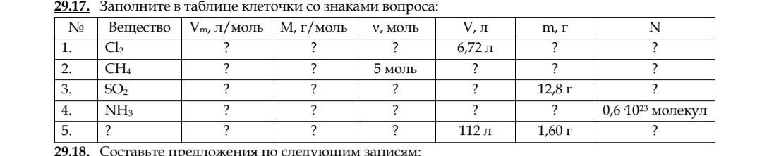 Заполните таблицу y 4. Таблица с 4 знаками вопроса. №7 задача-таблица. Заполните клеточки со знаками вопроса:. Заполните в таблице клеточки со знаками вопроса cl2. Заполните таблицу решив задачи химия.