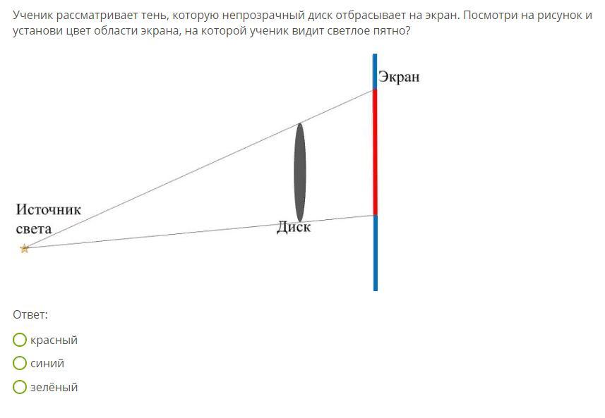 Установить тень. Ученик рассматривает тень которую непрозрачный диск отбрасывает. Ученик рассматривает тень. Лампа отбрасывает тень схема. Монитор отбрасывает тени.