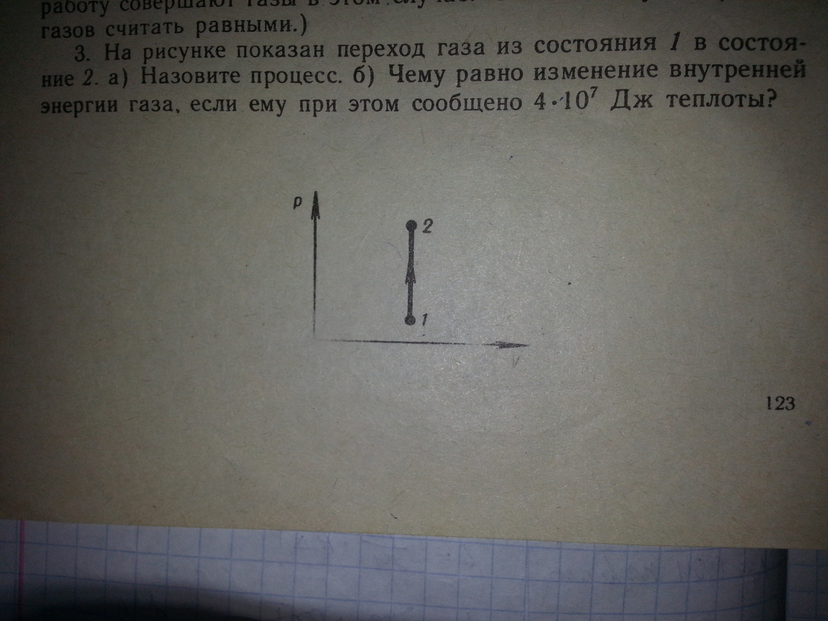 На рисунке показан процесс изменения состояния идеального газа а назовите процесс б какую работу