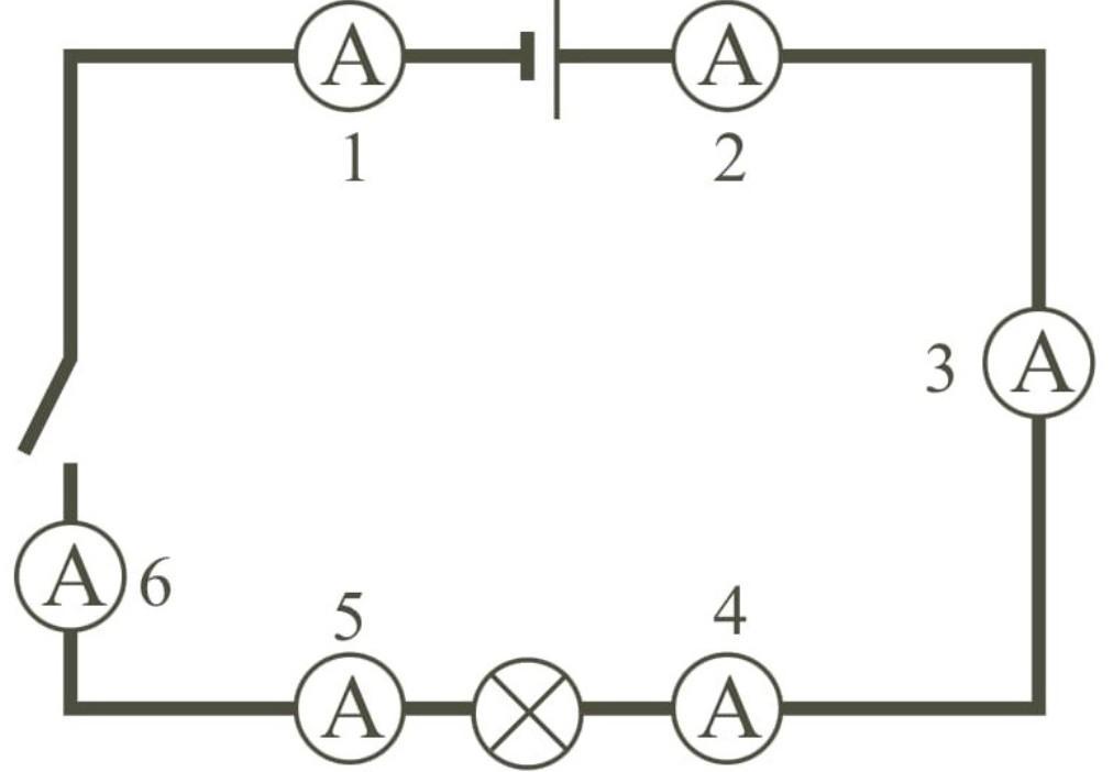 Замкнутый ключ в цепи. Переключатель амперметра схема подключения. В цепь включены несколько амперметров при замкнутом Ключе амперметр 1. Два амперметра в цепи. Амперметр рисунок схемы.