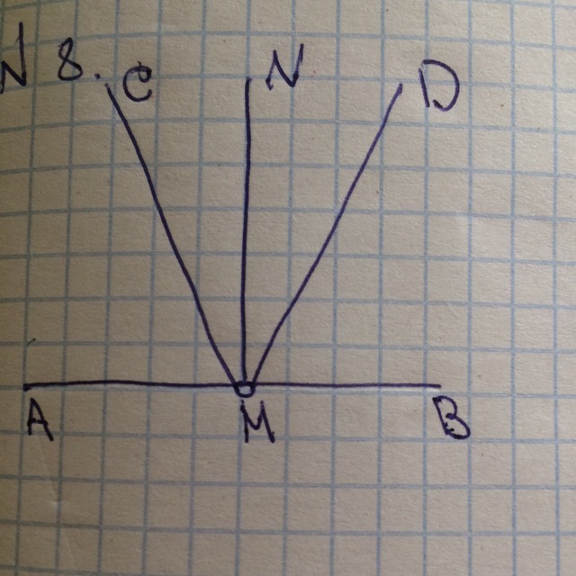 Найти угол вад. Угол AMN-, угол BMN-,. Геометрия угол AMN, угол BMN. Угол AMN угол BMN неизвестно. AMN BMN найти угол.