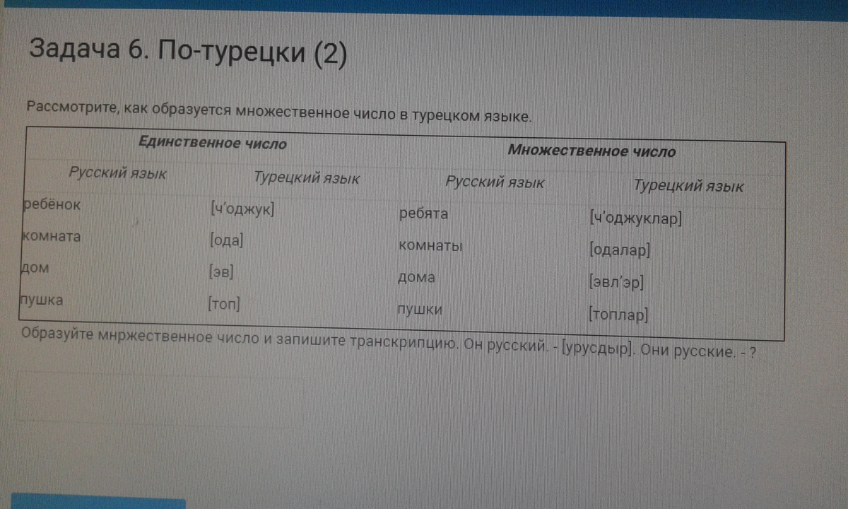 Транскрипция слова пирог на русском языке