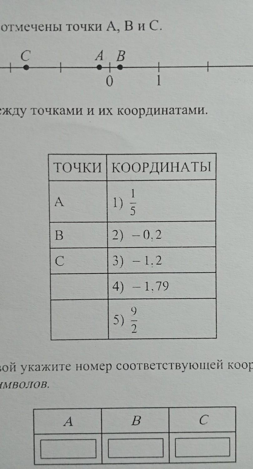 Установите между точками и их координатами. Установите соответствие между точками и их координатами. Установи соответствие между точками и их координатами. Соответствие между точками и их координатами на координатной прямой. Установите соответствие между точками и их координатами на прямой.
