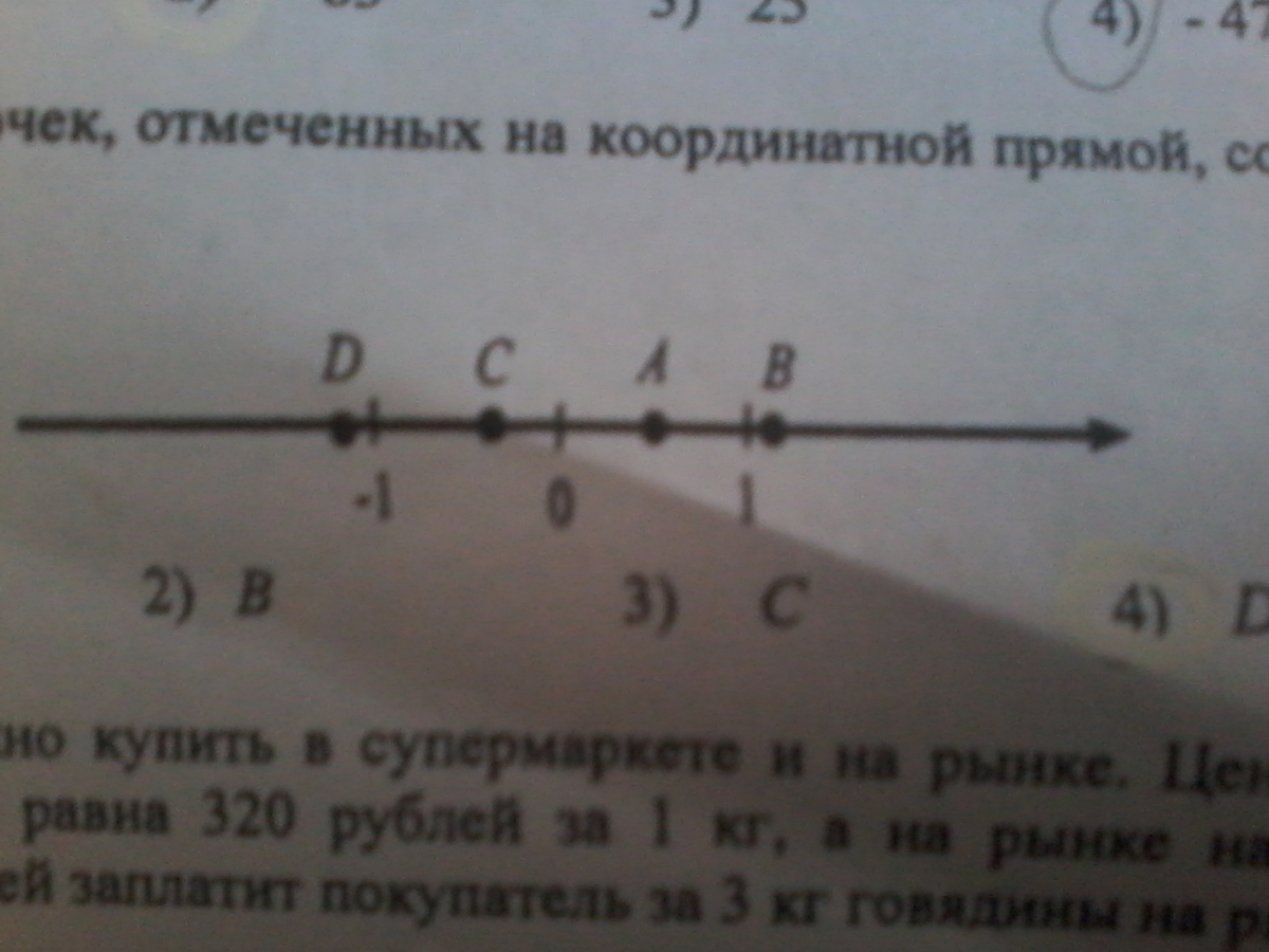 4 3 на координатной прямой