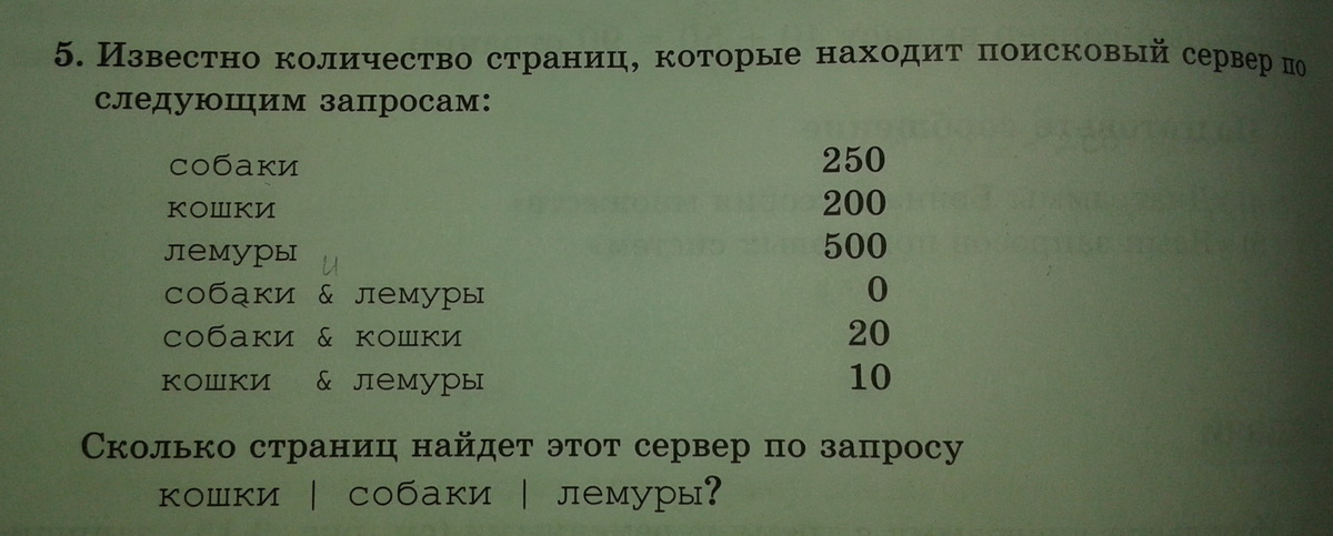 Найди число зная. Известно количество страниц поисковый сервер по запросам. Известно количество страниц собаки 250. Сколько страниц найдет сервер по запросу. Известно количество страниц собаки 200 кошки 250 кошки.