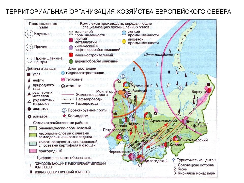 Дайте характеристику норильского промышленного узла по плану 1 название тпк и эгп