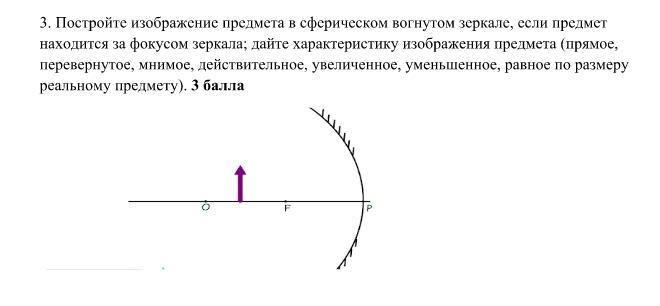 Изображение предмета в выпуклом зеркале