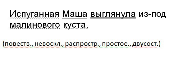 Брат сел под кустом разобрав