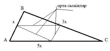 Первая сторона