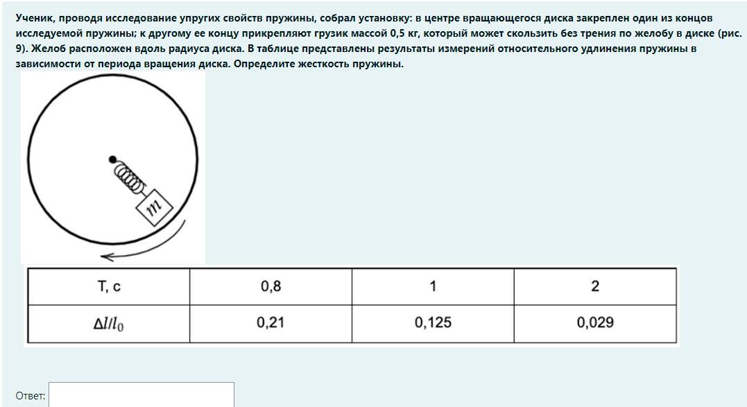 Ученик провел исследования зависимости. При исследовании упругих свойств пружины. При исследовании упругих свойств пружины ученик получил рисунок. Ученица провела исследование по изучению упругости тел. При исследовании упругих свойств пружины ученик получил след таблицу.