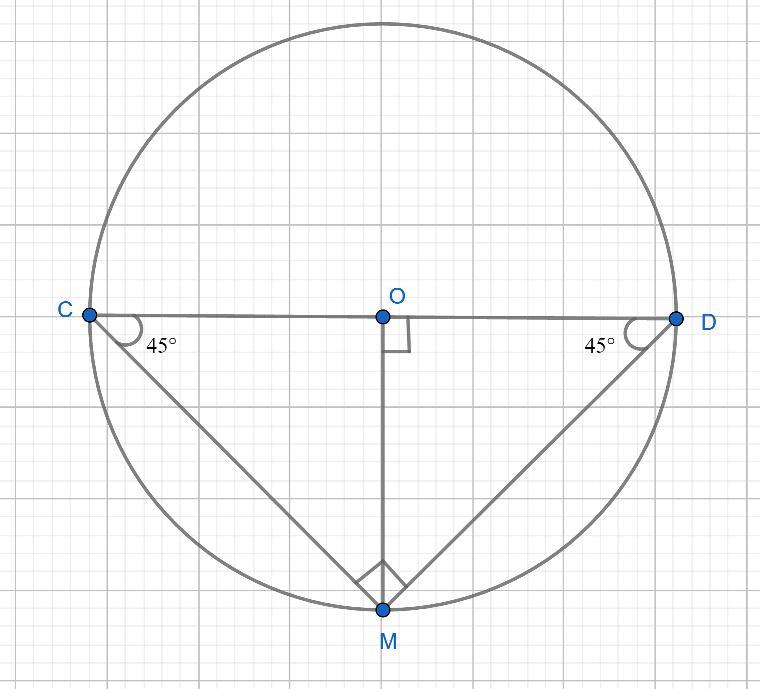 Найди длину хорды cd. Диаметр окружности CD перпендикулярен хорде ab.. Окружность с двумя перпендикулярными диаметрами. Круг с перпендикулярными хордами. Диаметр окружности с центром o перпендикулярен хорде.