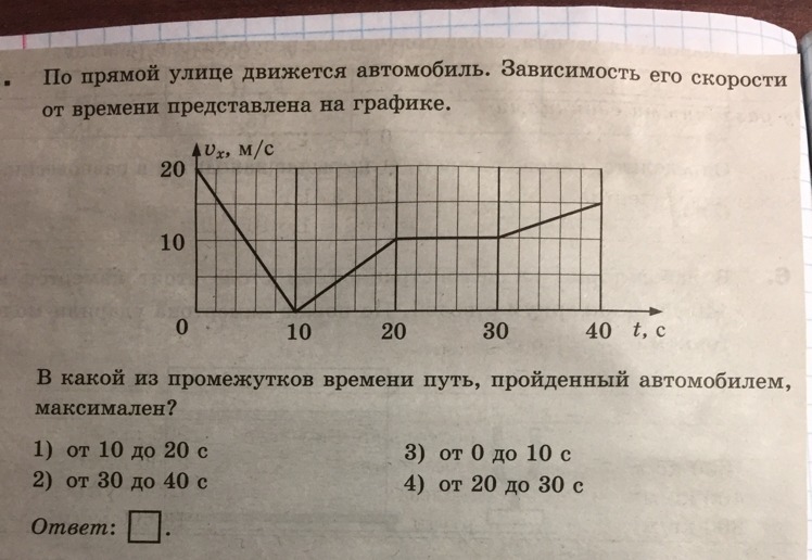 Определите в представленных. Автомобиль движется по прямой улице. График зависимости скорости автомобиля от времени. На графике представлена зависимость скорости автомобиля от времени. Автомобиль движется по прямой улице на графике.