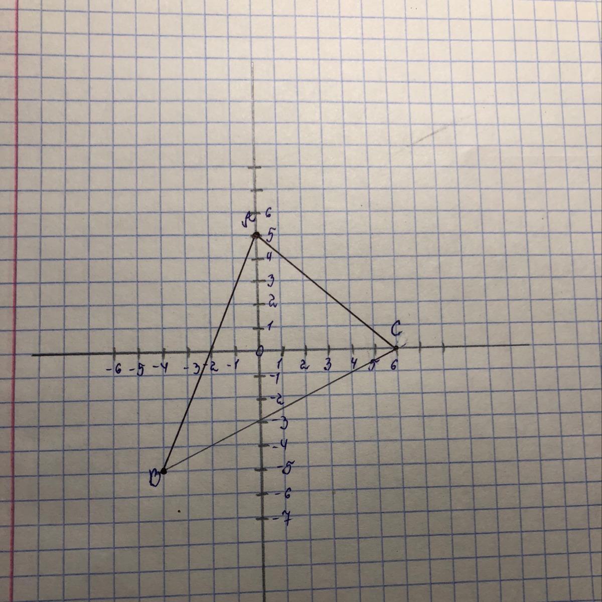 Треугольник 6 4 4. Начертите треугольник АВС. Постоить треугольник ADK. Построение треугольник ABC. Треугольник АВС. Если а(7,1,-5) в(4,-3,-4)с(1,3,-2).