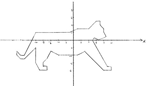Рисуем на координатной плоскости 6 класс кошка