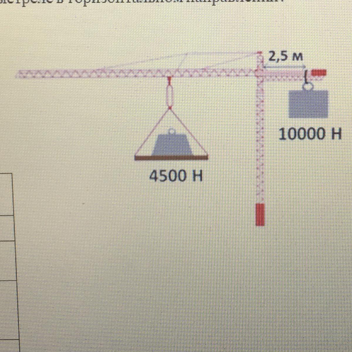 Подъемный кран поднимает со скоростью. На каком расстоянии от оси. На рисунке 163 изображен подъемный кран. На рисунке изображен подъем?. На рисунке 176 схематически изображен подъемный кран.