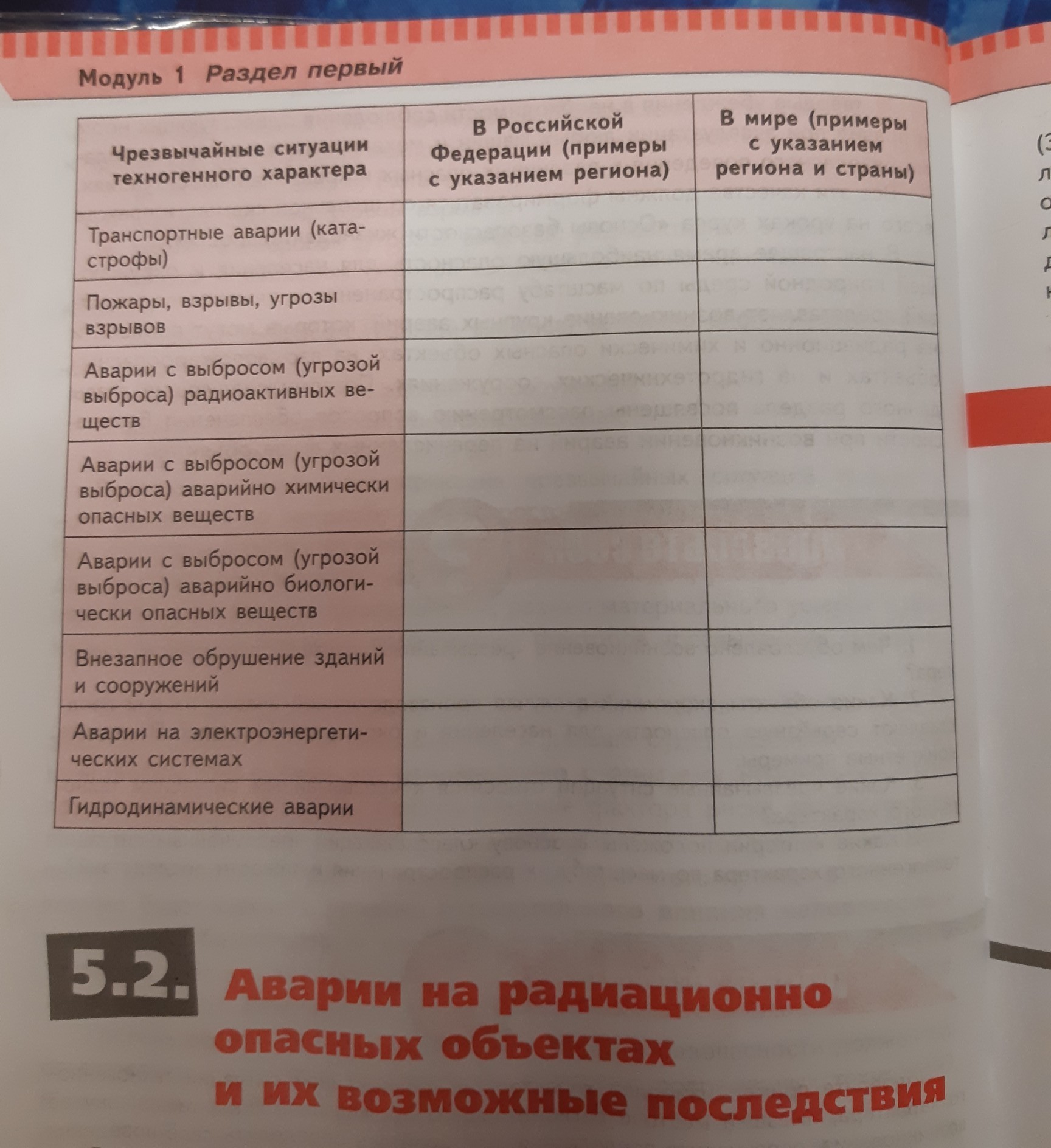 Технологическая карта урока обж 9 класс чрезвычайные ситуации и их классификация