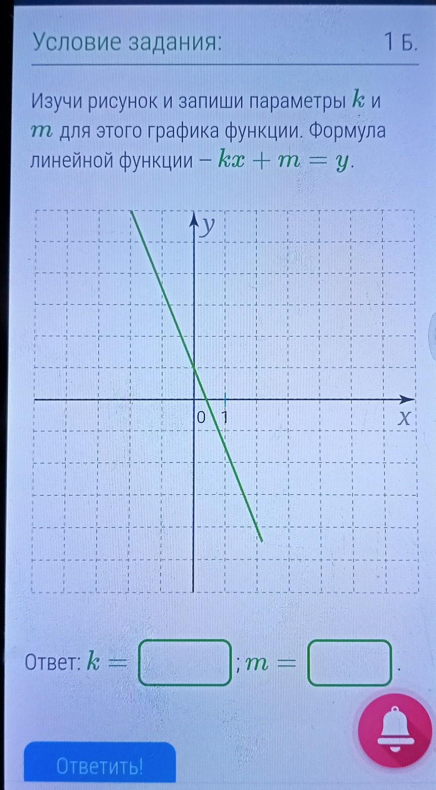 Запиши коэффициент м для этого графика функции. Изучи рисунок и запиши параметры k и m для этого Графика функции KX+M. Формула линейной функции. Изучи рисунок и запиши параметры для этого Графика. Формула Графика линейной функции.