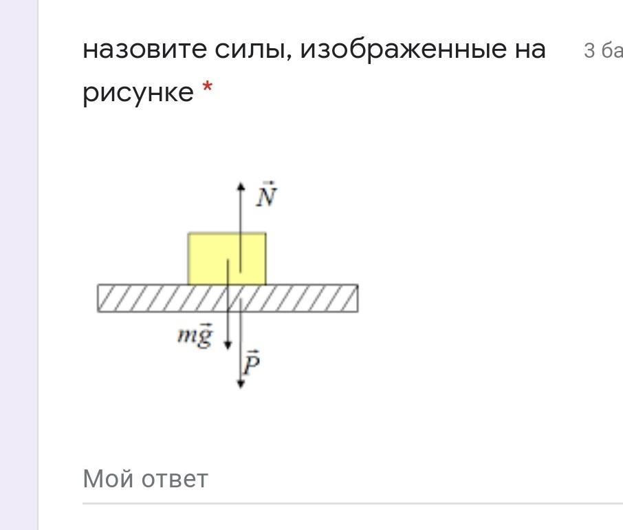 Обозначьте силы изображенные на рисунке. Назовите силы изображенные на рисунке. Какая сила изображена на рисунке. Как изображают силу на чертеже. Выберите название силы изображенной на рисунке.