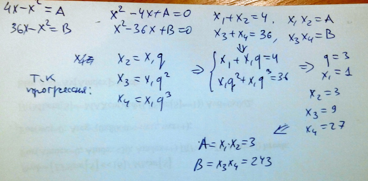 Корень уравнения 4x 16