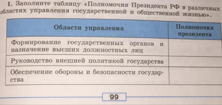 Определите основные полномочия президента заполните схему президент рф