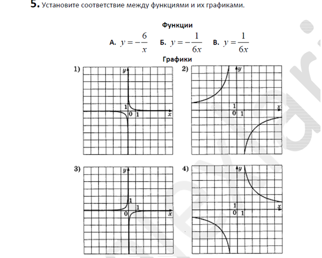 Графики y 2x 4 установите соответствие. Установите соответствие между графиками и их функциями y 1/6x. Установите соответствие между графиками функций y x^2-2x. Установите соответствие между функциями и их графиками функции. Соответствие между функциями и их графиками 1.