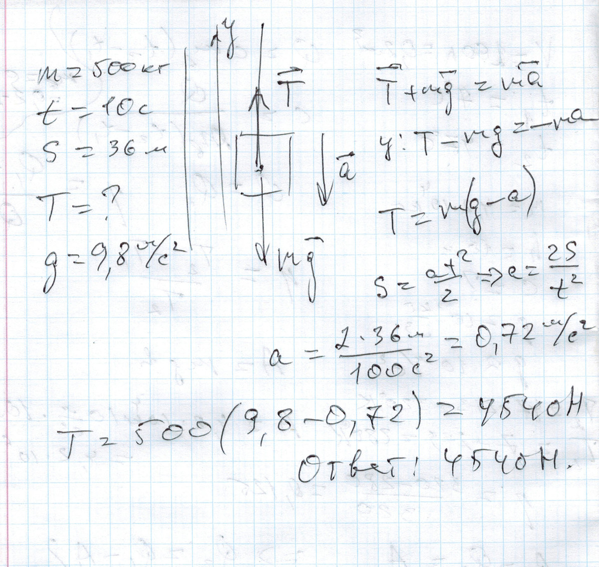 мощность при подъеме груза формула. напряжение в сечении троса. транспортер поднимает груз 190. подъёмный кран поднимает груз массой. подъемный кран за 10 с равноускоренно.