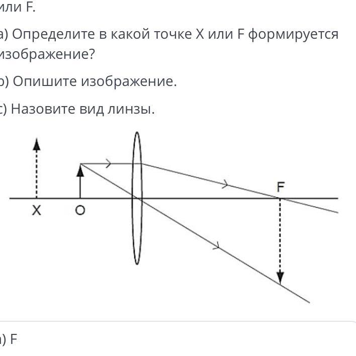 Верхнюю половину собирающей линзы закрыли изменилось ли изображение