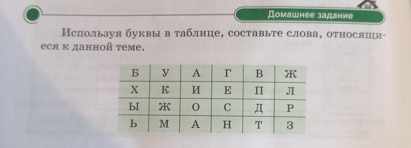 Какую букву надо вставить в слове у кие. Вычеркни букву. Отметьте поле. Буквы не должны повторяться. Сколько трёхзначных чисел можно составить из цифр 1 3 5.