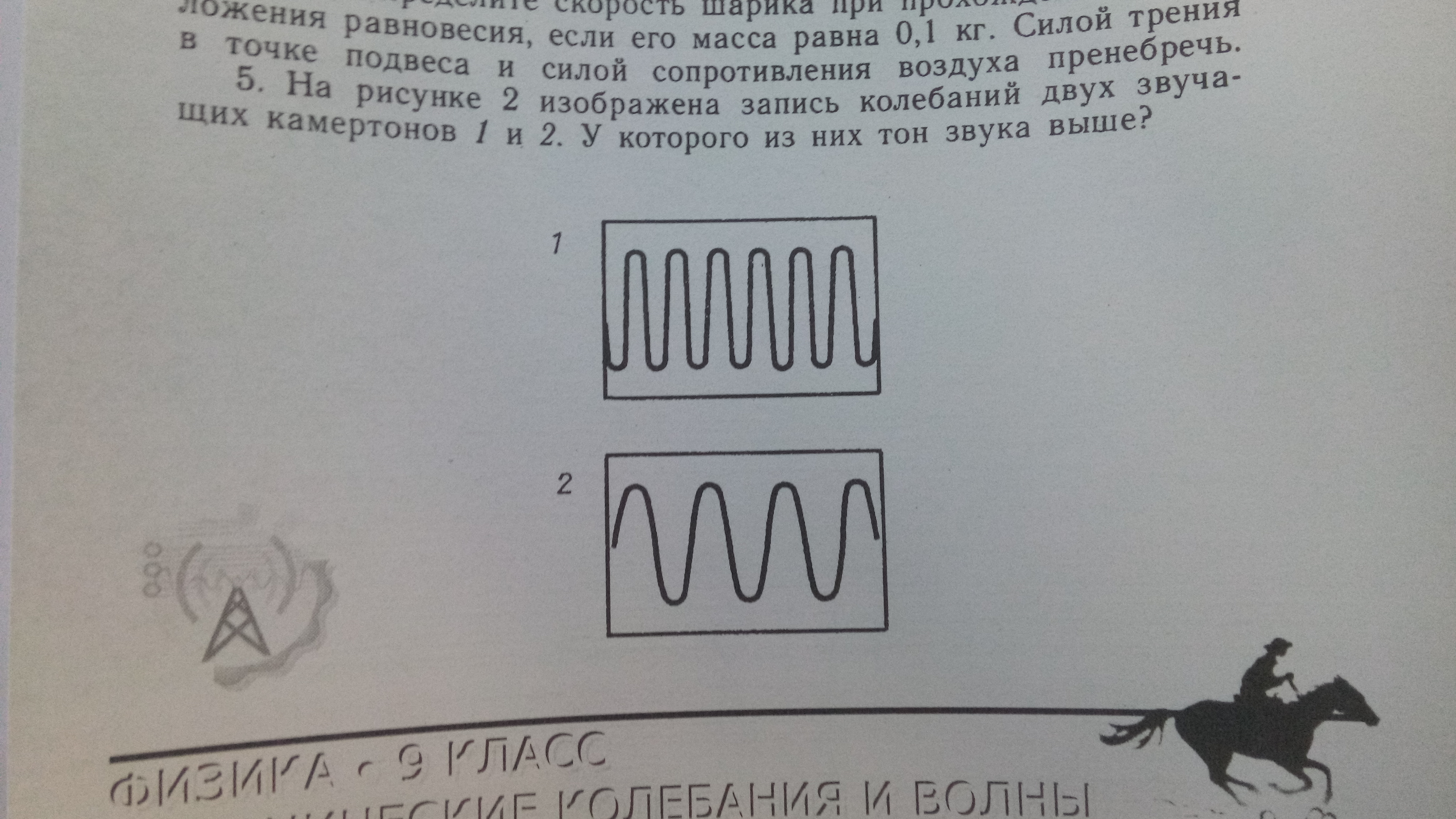 На рис 2 изображены. На рисунке 2 изображена запись колебаний. Килограммы наиболее высокого звука изображена на рисунке. Ну рис изображена запись колебаний двух звучащих камертонов. Щих камертонов и 2. у которого из них тон звука выше?.