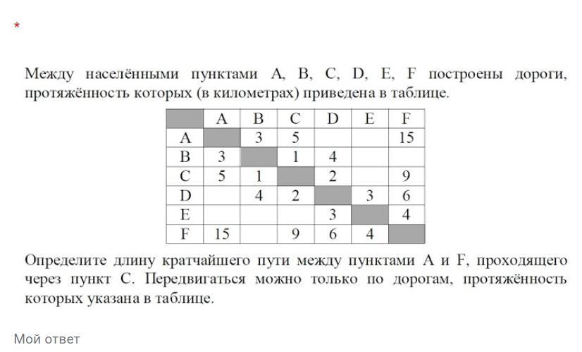 В таблице приведены расстояния между населенными пунктами этой таблице соответствует схема