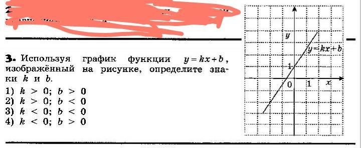 Используя графики на рисунке 86 определите. Функция y KX задана графиком определите знак k. График функции y KX изображен на рисунке Найдите k.. Используя график. Используя график функции изображенной на рисунке определите.