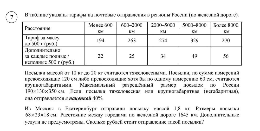 В таблице показаны тарифные планы