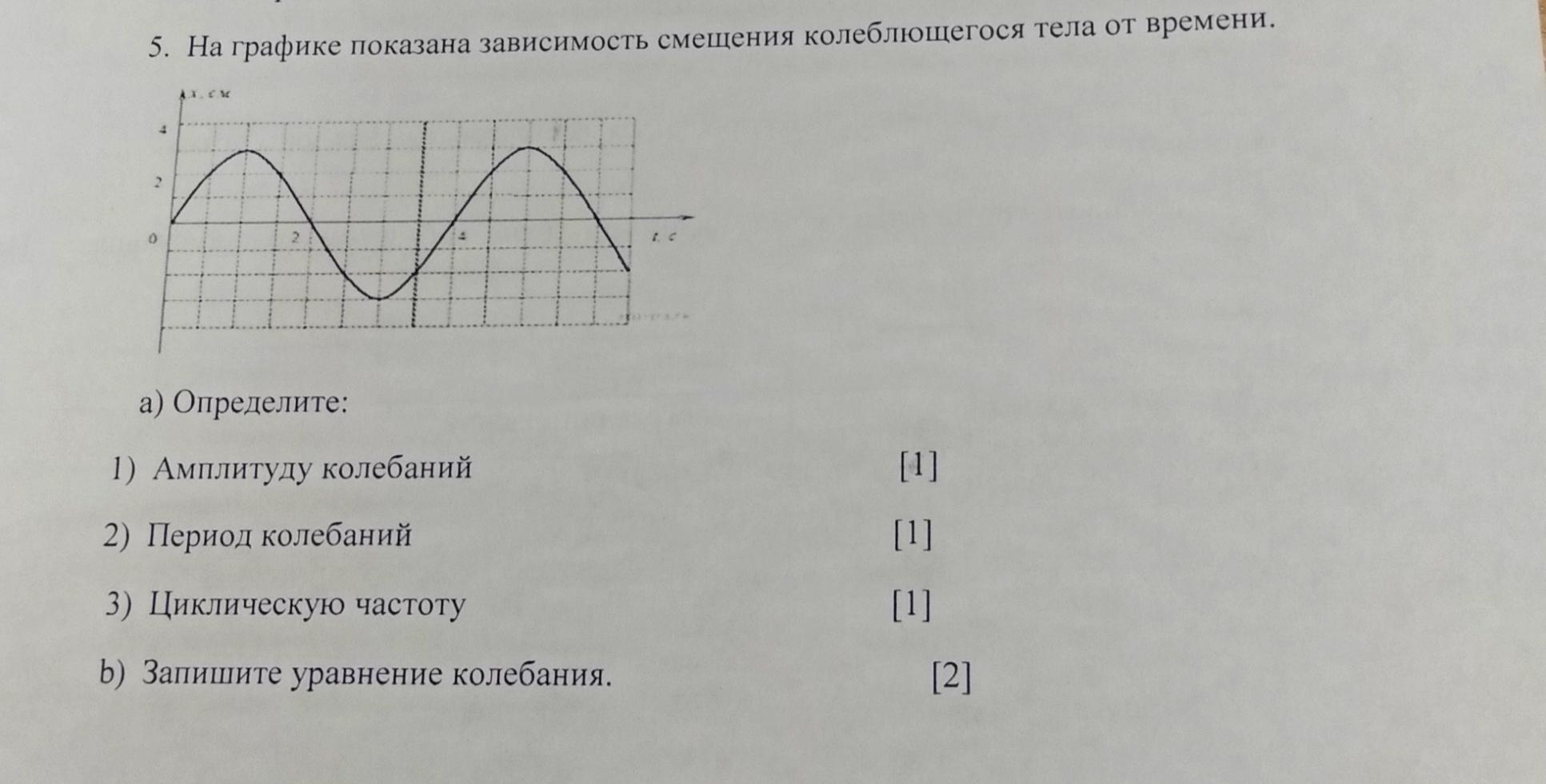 По графику зависимости определите амплитуду. Для какой среды изображена зависимость r(t) на графике?.