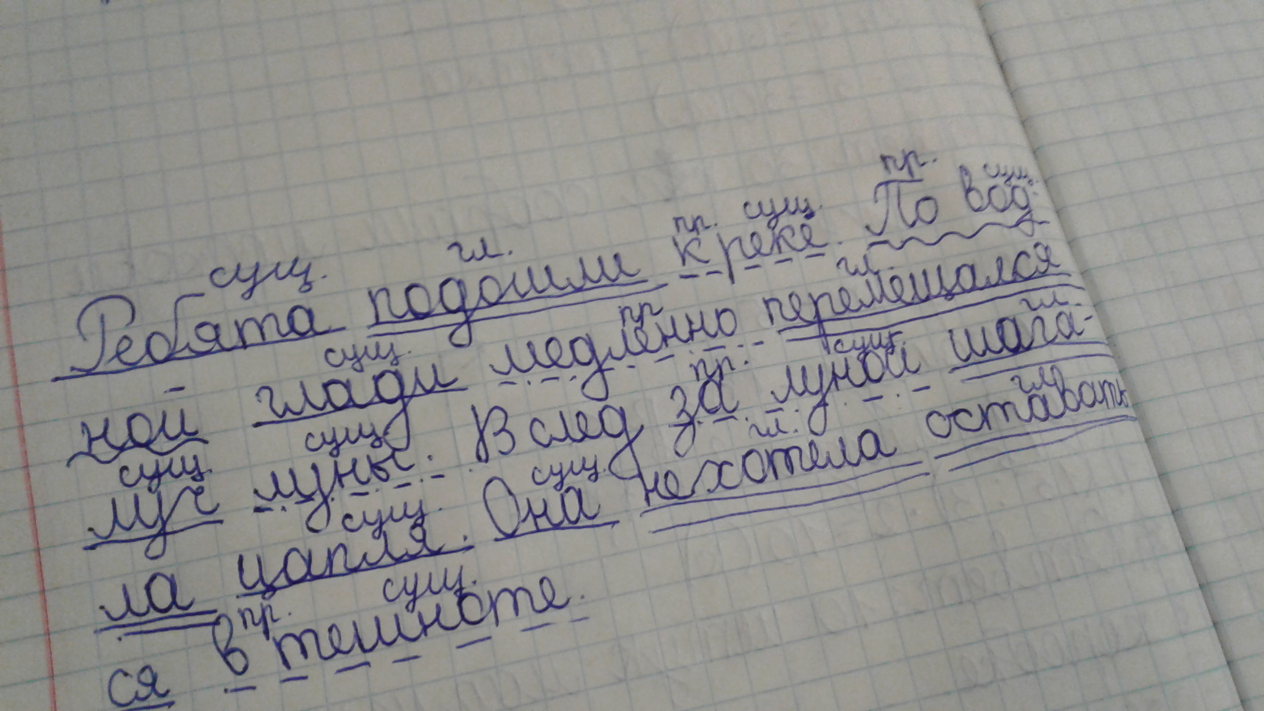 Запиши под. Подготовься записи текста под диктовку (памятка 6). Подготовься записи текста под диктовку (памятка 6) списать..