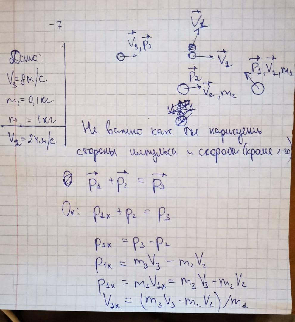 Массой 0 1 кг. Граната летевшая горизонтально со скоростью 10 м/с. Граната летевшая горизонтально. Граната летевшая горизонтально со скоростью. Граната леьевшая в горизонтальном направлении со скоростью 10 МС.