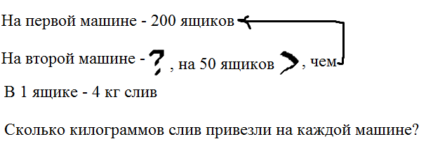 На автомашине привезли в одинаковых