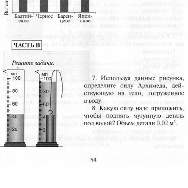 Используя данные рисунка 18. Используя данные рисунка определите силу Архимеда. Используя данные рисунка определите силу Архимеда действующую. Какую силу надо приложить чтобы поднять чугунную деталь под водой 0.02. Определите силу тяжести действующей на оловянную деталь объемом 0,2.