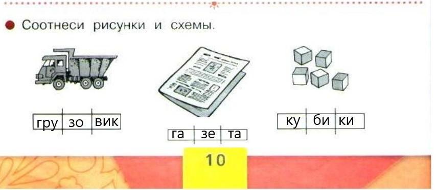 Соотнеси рисунки и схемы