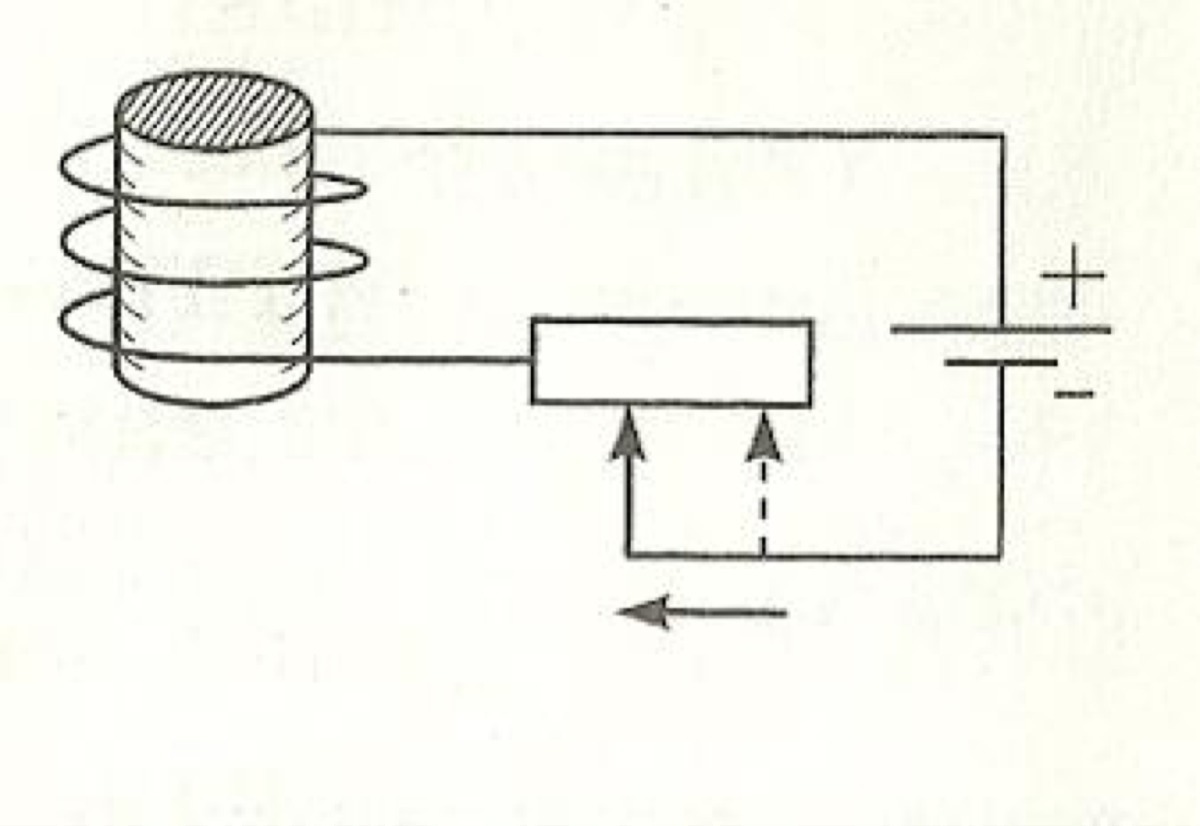 На рисунке изображен электромагнит к которому подсоединены реостат и источник тока ползунок реостата