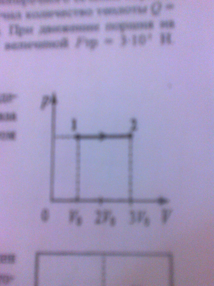 На рисунке изображено изменение состояния 1 моль идеального одноатомного газа начальная температура