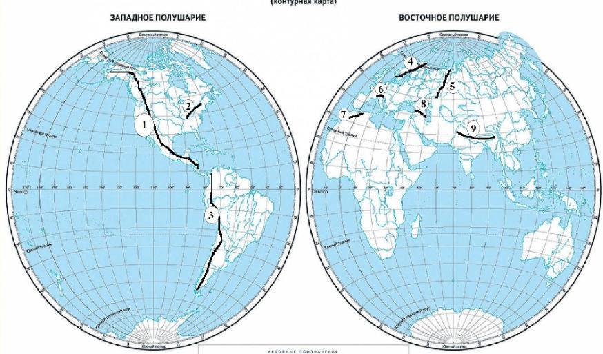 География 5 класс карта полушарий физическая карта