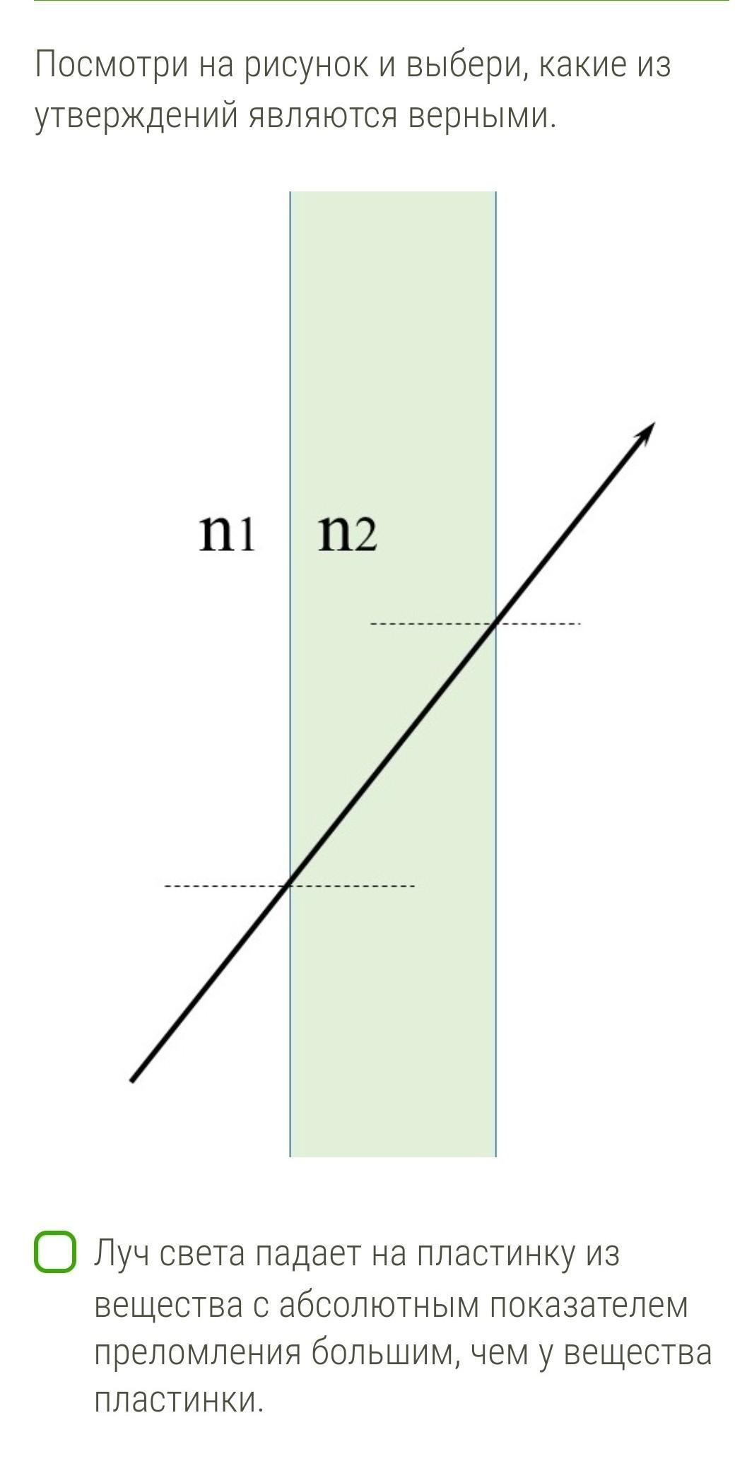 Утверждение для рисунка верно. Луч света падает на пластинку. Луч света падает на пластинку из вещества с абсолютным показателем. Показатели преломления света на пластинке. Посмотри на рисунок и выбери, какие из утверждений являются верными..