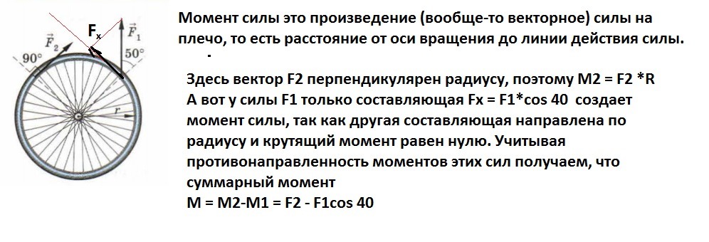 Найдите суммарный момент сил f1 100 н и f2 100н рисунок 157