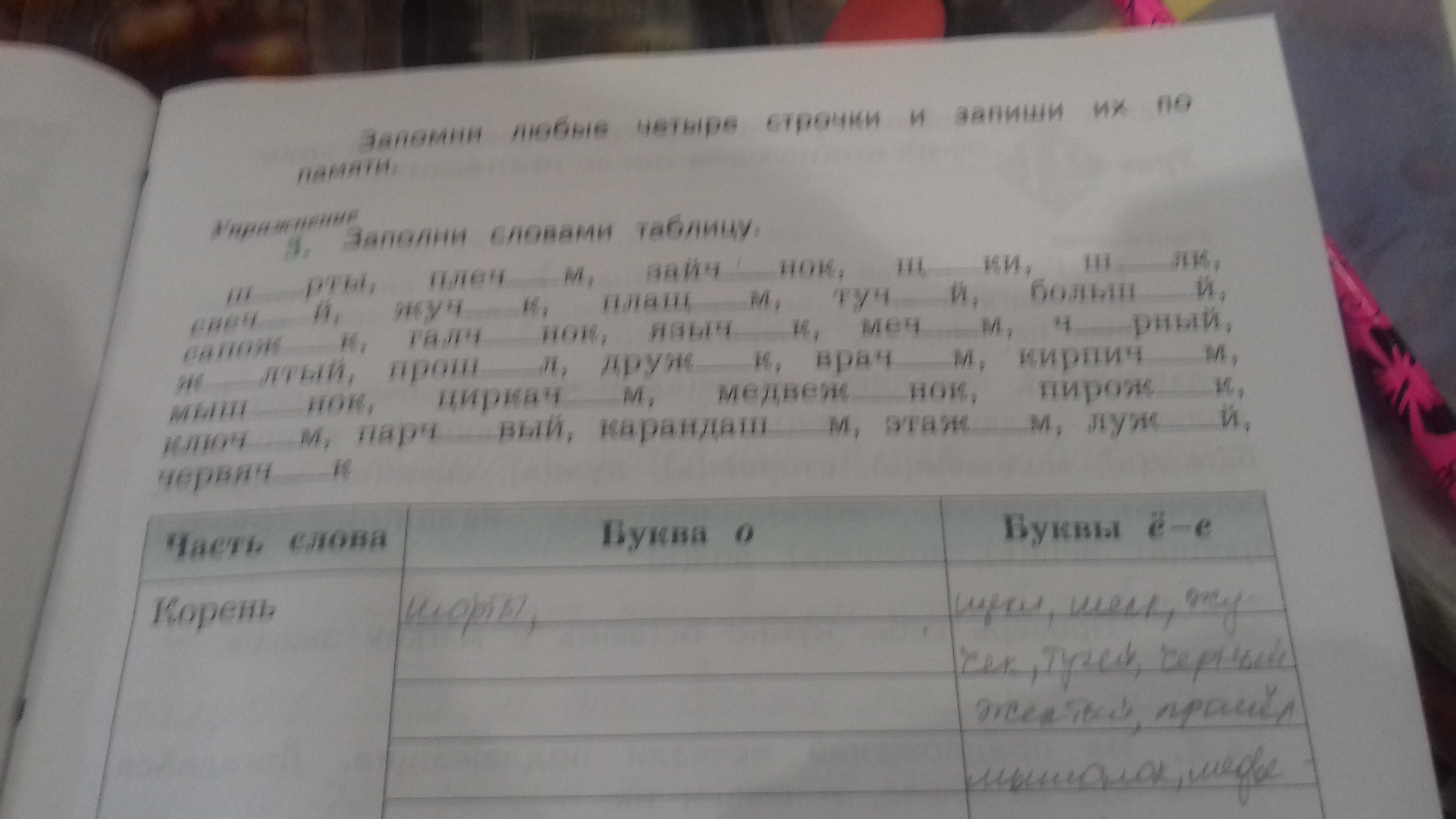 3 заполни словами таблицу. Заполни словами таблицу шорты плечом Зайчонок. Заполни словами таблицу шорты плечом Зайчонок щеки шелк свечой жучок. Заполни словами таблицу шорты плечом Зайчонок щеки. Заполни таблицу шорты плечом Зайчонок щеки шелк.