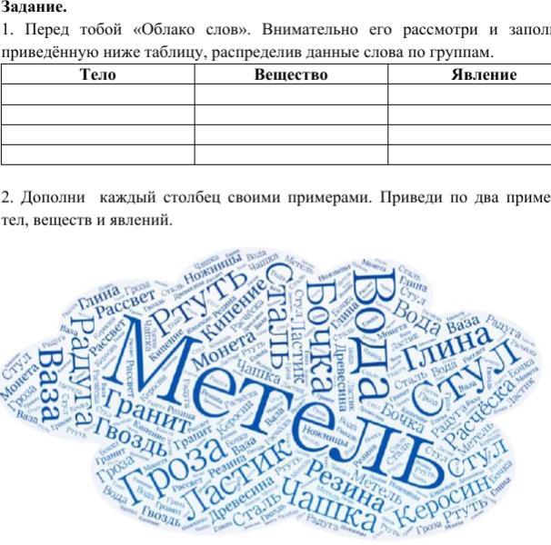 Заполните приведенную ниже таблицу. Помогите с заданием. Изучи таблицу и заполни её химия задание кто точнее.